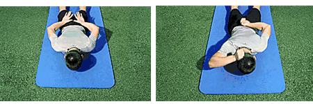 Visualizza altri esercizi di spalla