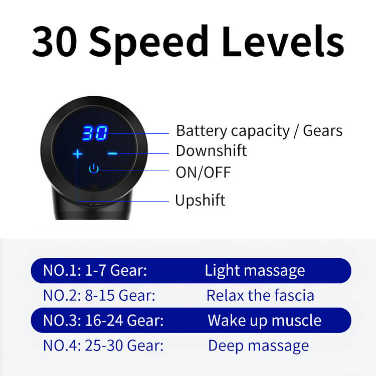 Massager muscolare fasciale