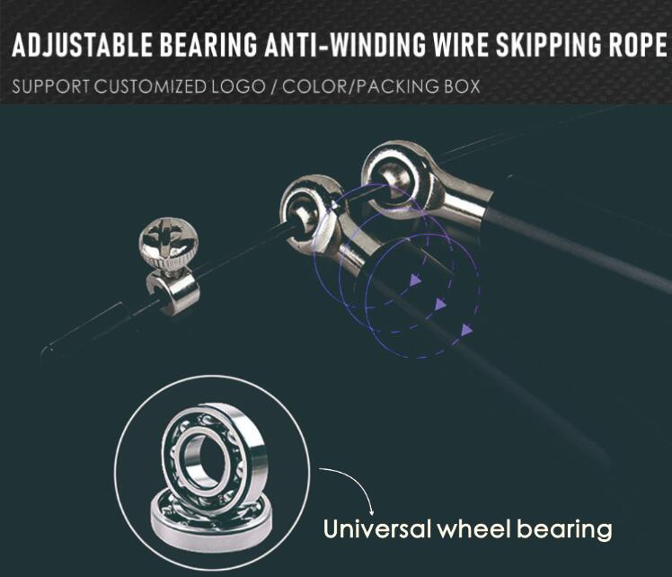 Cuscinetto di rotazione a 360 gradi