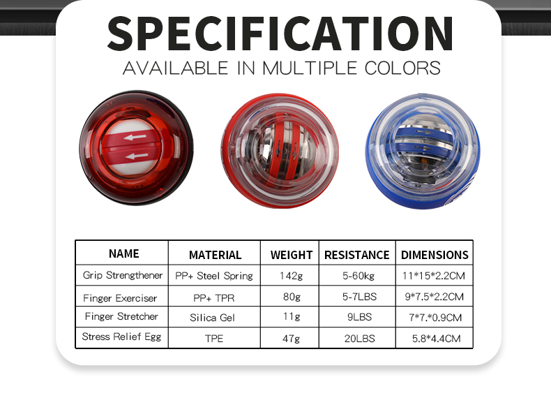 Filatore di potenza dell'esercizio dell'avambraccio da polso Filatore di potenza dell'esercizio dell'avambraccio da polso