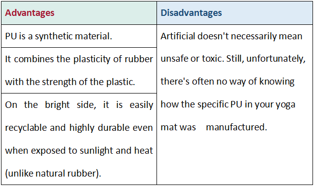 Yoga Mat Pu gomma Yoga Mat Pu gomma