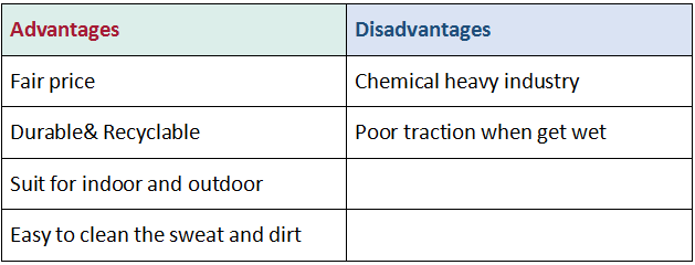 tappetino yoga del materiale TPE tappetino yoga del materiale TPE