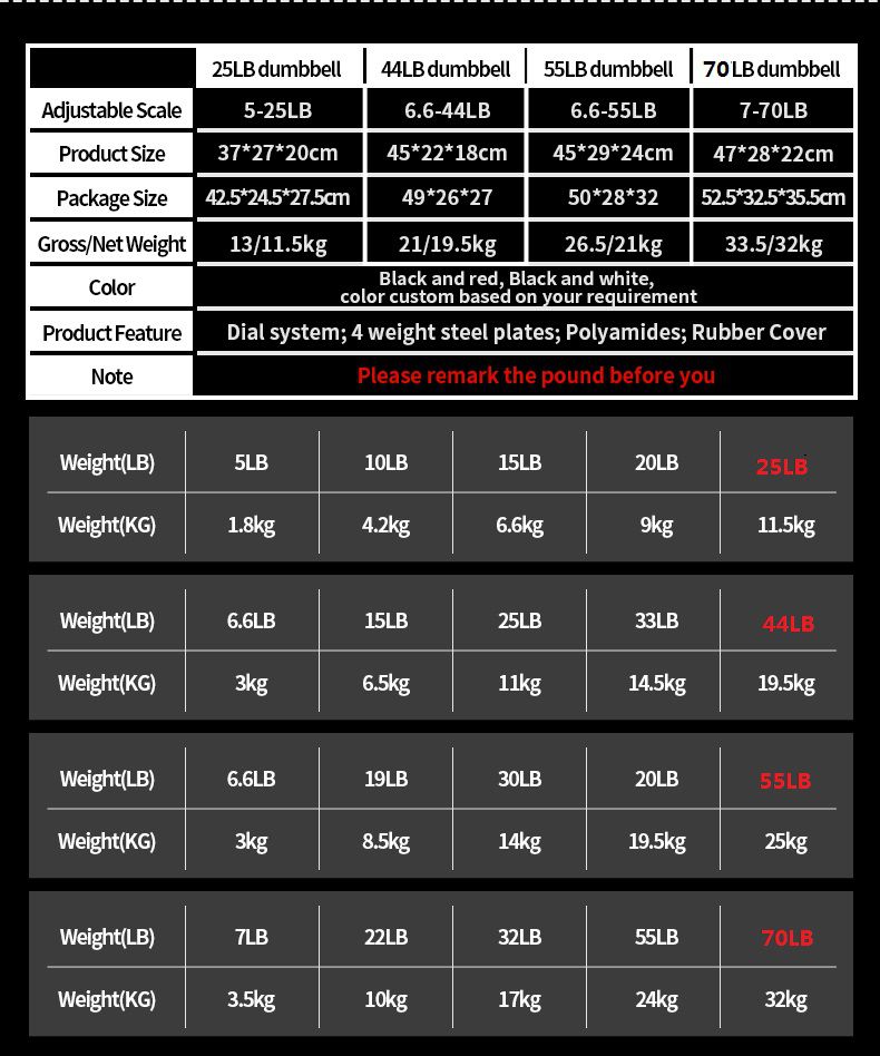 Dumbbell regolabile con sistema di quadrante Dumbbell regolabile con sistema di quadrante