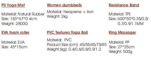 Kit di allungamento del tappetino per yoga Pu