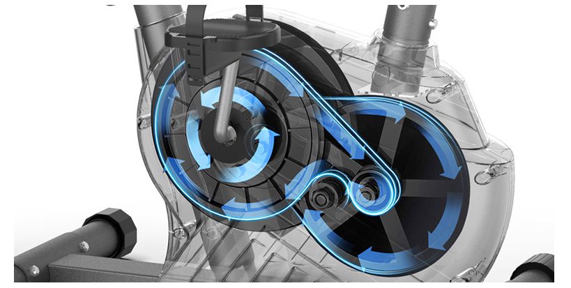 Casa in tutto coperta per casa Mute Mute Magne Control di allenamento stazionario