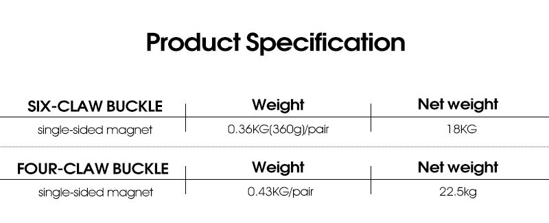 Morsetti in alluminio magnetico Morsetti in alluminio magnetico