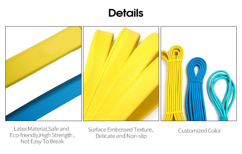 Insinisci i loop di resistenza alla gomma Insinisci i loop di resistenza alla gomma