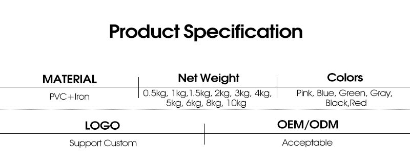 Subbell immerso in plastica glassata con testa piatta Subbell immerso in plastica glassata con testa piatta
