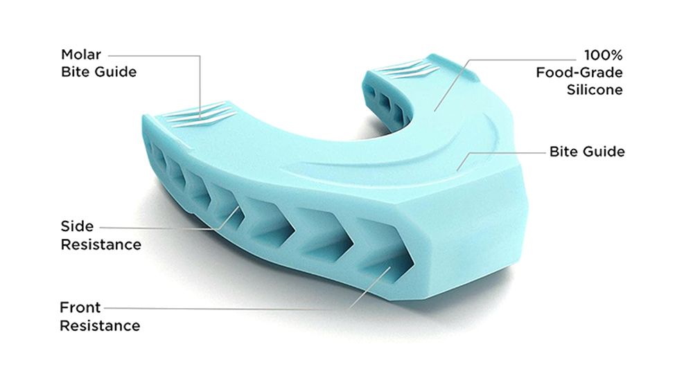 Esercizio facciale premium