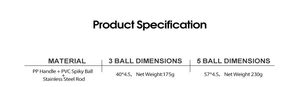 Rullo muscolare di massaggio