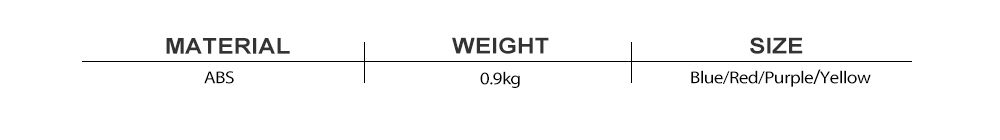 Disco in vita a torsione aggiornati