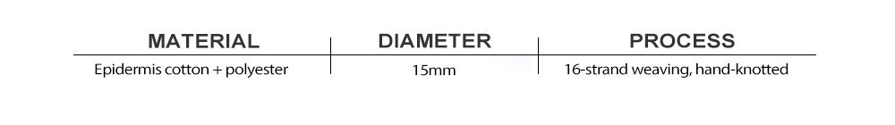 Corda da parete yoga