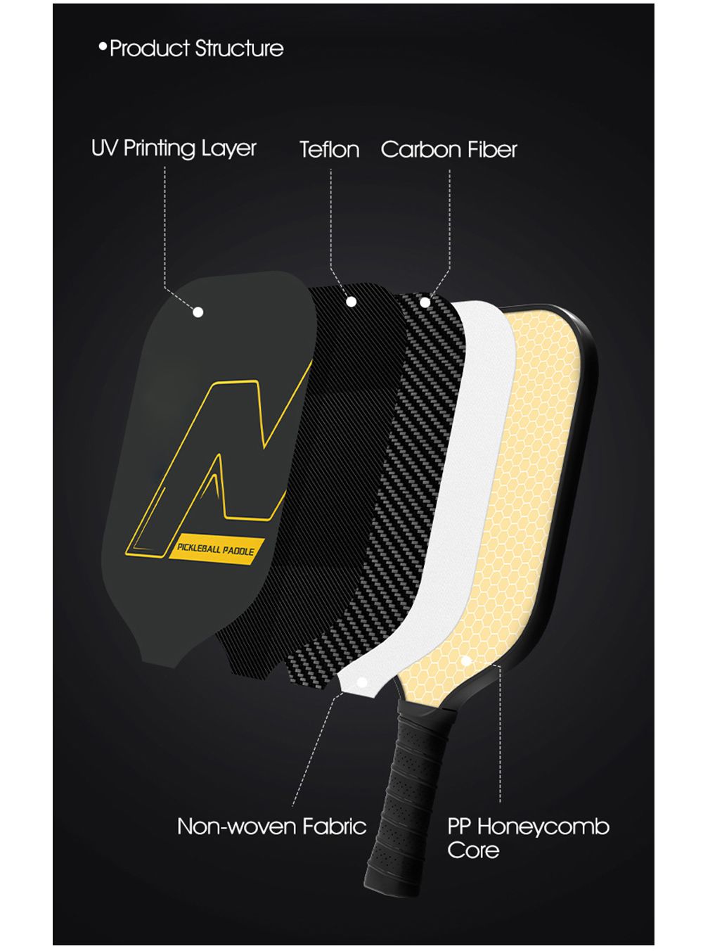 Raccolto singolo PTFE in fibra di carbonio offensiva Raccolto singolo PTFE in fibra di carbonio offensiva