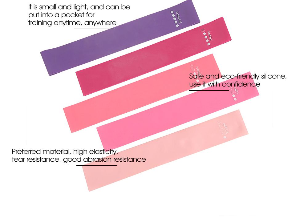 Ciclo di resistenza a TPE