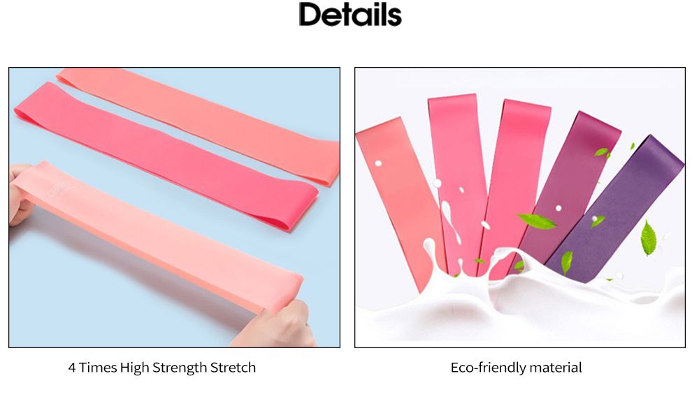 Ciclo di resistenza a TPE