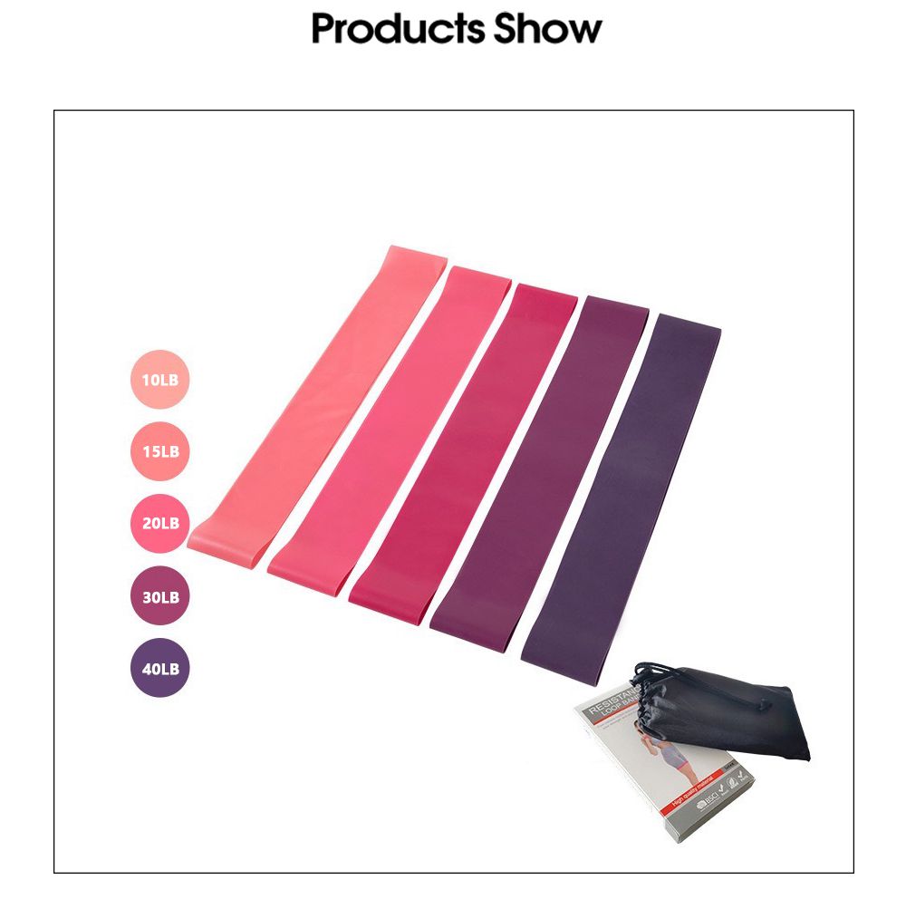 Ciclo di resistenza a TPE