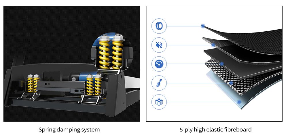 Trepis roulant portatile per esercizio pieghevole in esecuzione