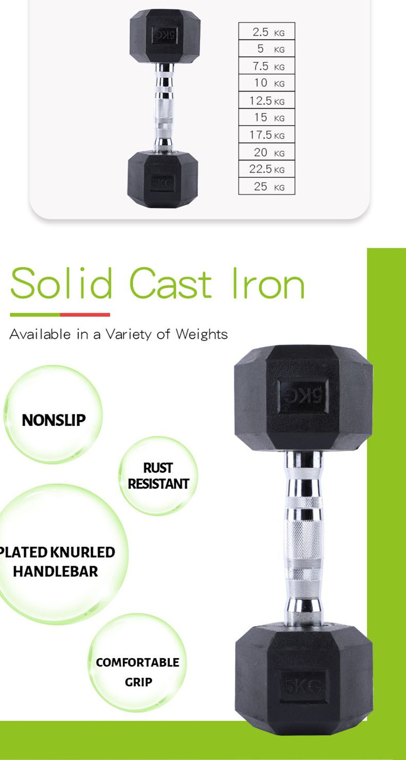 Manubrio esagonale rivestito in gomma nera