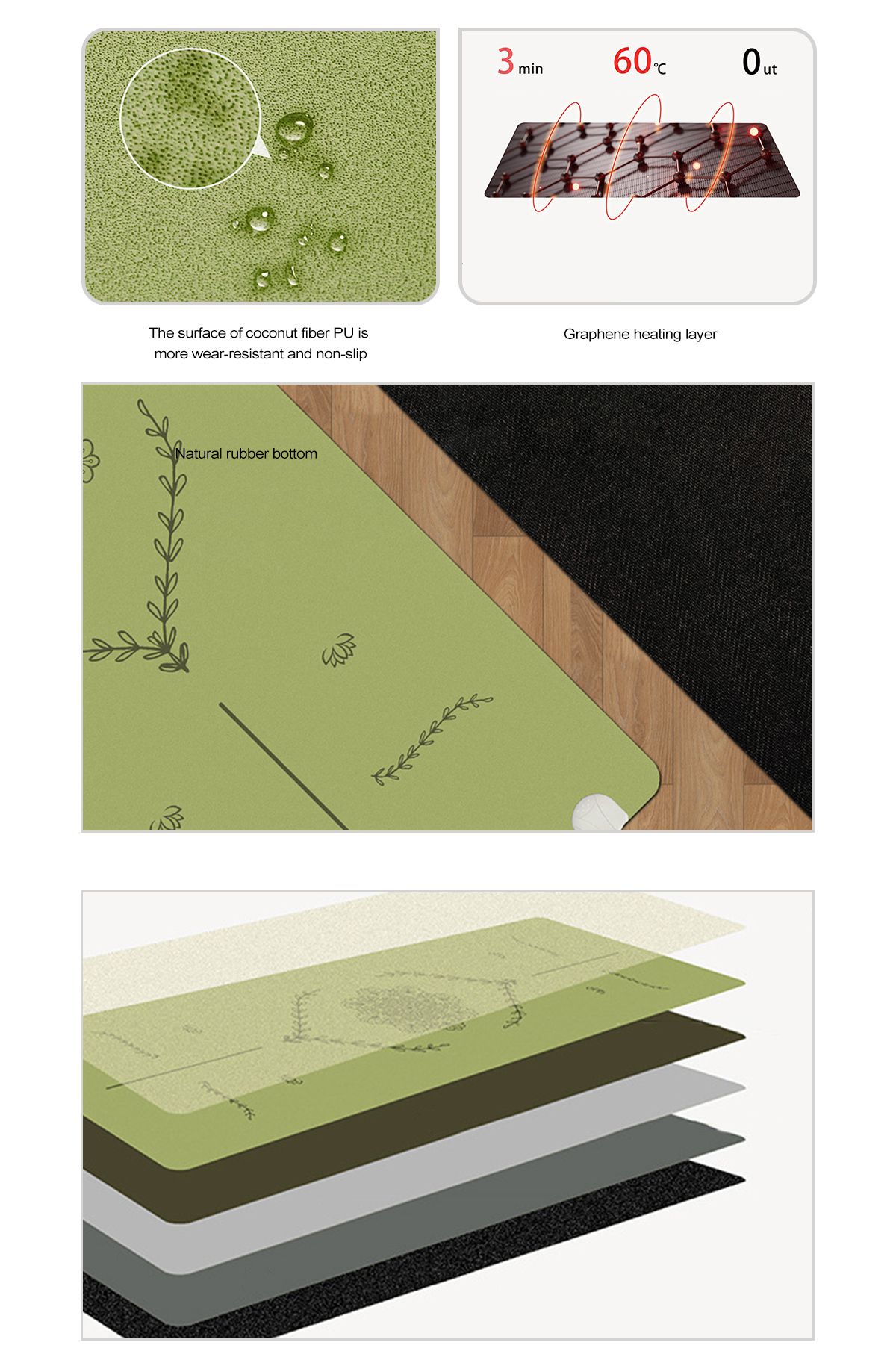 Tappetino in gomma non slip